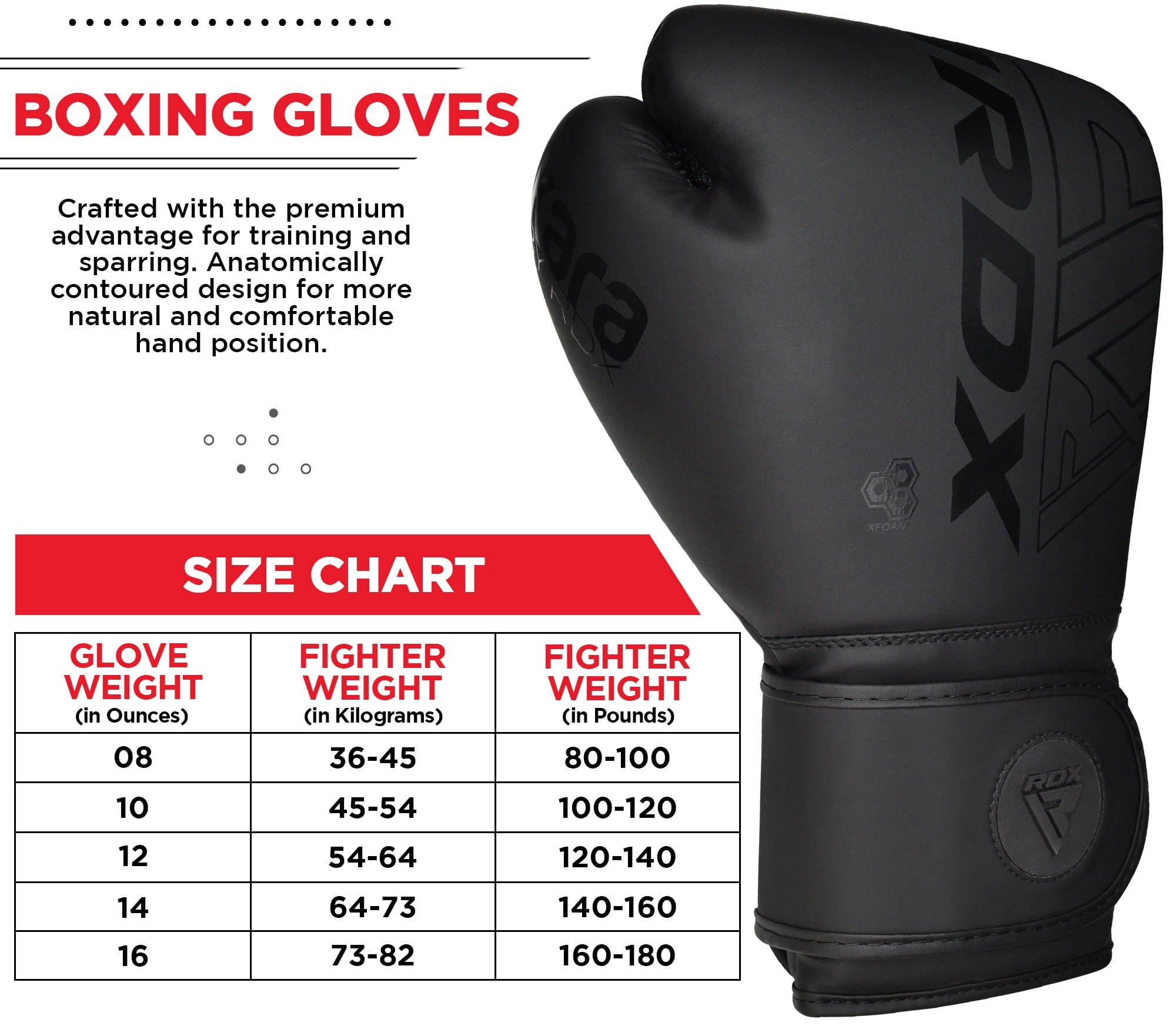RDX Boxing Gloves for Men & Women | Pro Training Sparring Gloves, Maya Hide Leather Muay Thai | MMA Kickboxing, Unisex Punching Gloves with Thick Padding for Boxing 8 10 12 14 16 18 Oz
