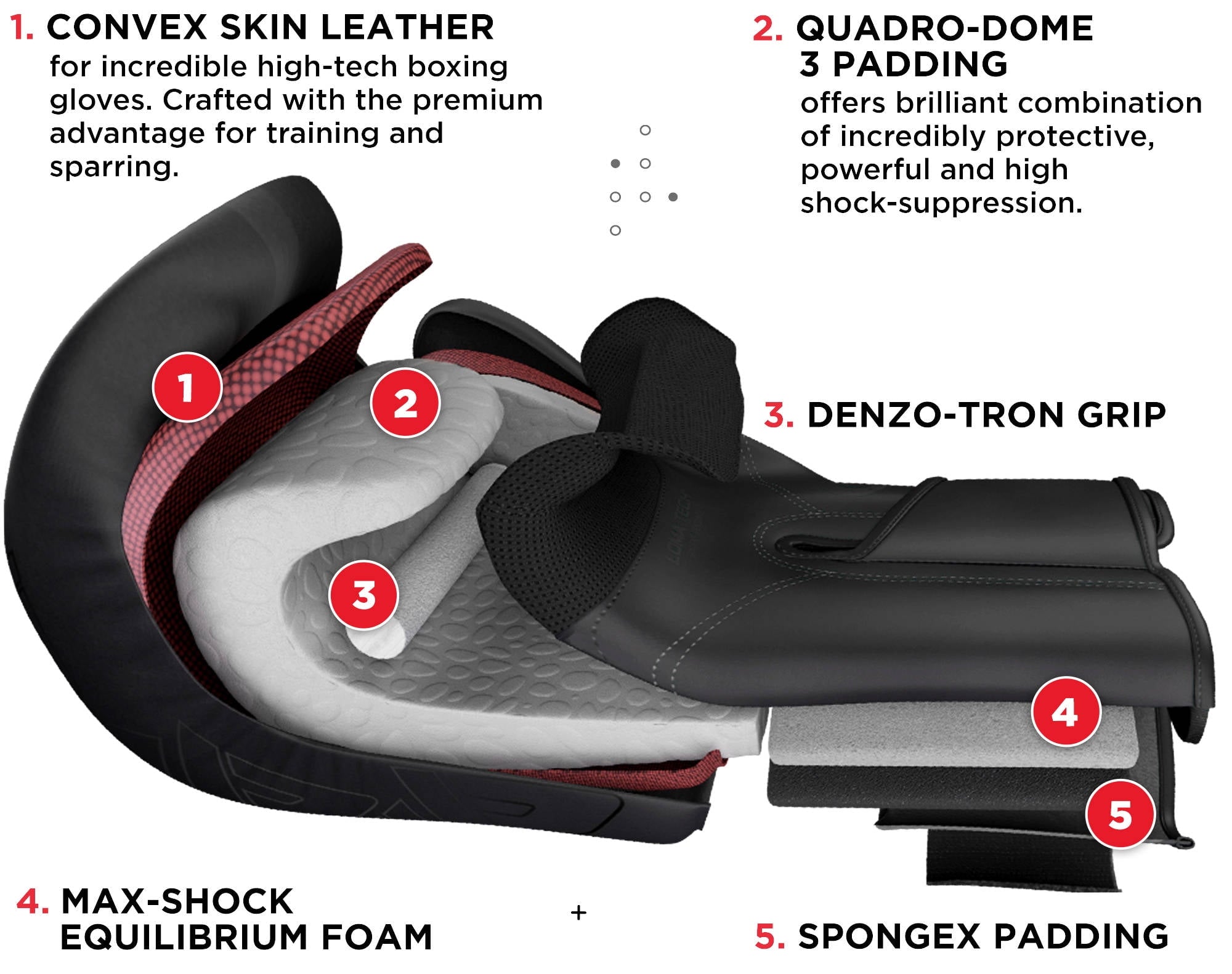 RDX Boxing Gloves for Men & Women | Pro Training Sparring Gloves, Maya Hide Leather Muay Thai | MMA Kickboxing, Unisex Punching Gloves with Thick Padding for Boxing 8 10 12 14 16 18 Oz